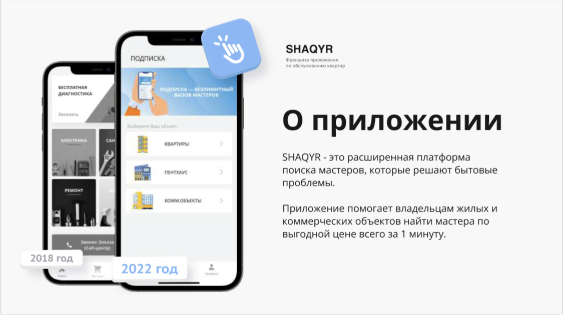 Франшиза суперприложения "Shaqyr"